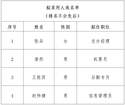 20221025_143626_36170.png 微信截圖_20221025143524.png